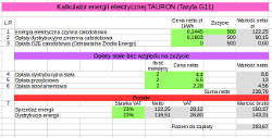 Kalkulator energii elektrycznej TAURON (Taryfa G11)